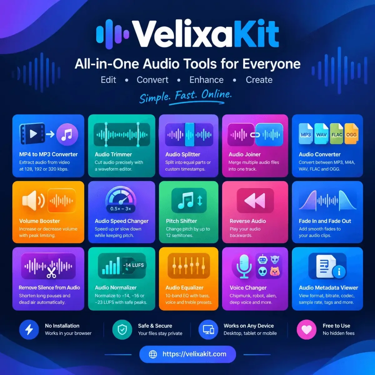 VelixaKit online audio tools for converting, trimming, splitting, joining, and enhancing audio files